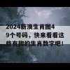 2024新澳生肖图49个号码，快来看看这些有趣的生肖数字吧！