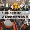 中奖彩票奖金税费解析：中6.8亿与600万的税务差异及常见陷阱