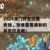 2024澳门开奖结果表格，快来看看最新的开奖信息吧！