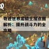 奇迹世界龙骑士加点图解析：提升战斗力的全攻略