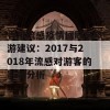 香港流感疫情回顾与旅游建议：2017与2018年流感对游客的影响分析