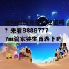 想知道生肖表的秘密吗？来看88887777m管家婆生肖表卜吧！