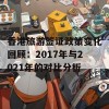 香港旅游签证政策变化回顾：2017年与2021年的对比分析