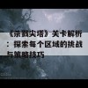 《杀戮尖塔》关卡解析：探索每个区域的挑战与策略技巧