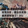 2023年香港双色球走势分析，看这份走势图表就知道了！2023香港双色球走势图表