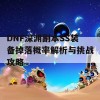 DNF深渊副本SS装备掉落概率解析与挑战攻略