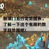 新澳门五行走势图表，了解一下这个有趣的数字趋势图吧！