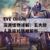 EVE Online深渊怪物详解：五大敌人及应对策略解析