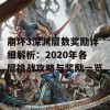 崩坏3深渊层数奖励详细解析：2020年各层挑战攻略与奖励一览