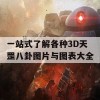 一站式了解各种3D天罡八卦图片与图表大全