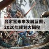 吕家营未来发展蓝图，2020年规划大揭秘