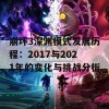 崩坏3深渊模式发展历程：2017与2021年的变化与挑战分析