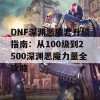 DNF深渊恶魔套升级指南：从100级到2500深渊恶魔力量全攻略