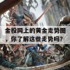 金投网上的黄金走势图，你了解这些走势吗？