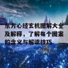 东方心经玄机图解大全及解释，了解每个图案的含义与解读技巧