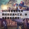 2020年香港全年免费科技资源大汇总，快来看看都有哪些！