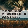 CC天天彩22点走势图，轻松看懂每日开奖动态与走势变化！