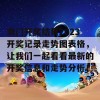 澳门开奖结果2023开奖记录走势图表格，让我们一起看看最新的开奖信息和走势分析！