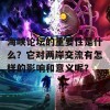 海峡论坛的重要性是什么？它对两岸交流有怎样的影响和意义呢？