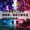 2020香港十二生肖排码表，带你了解生肖和好运的秘密!