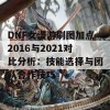 DNF女漫游刷图加点2016与2021对比分析：技能选择与团队合作技巧