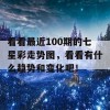 看看最近100期的七星彩走势图，看看有什么趋势和变化吧！