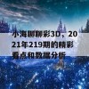 小海聊聊彩3D，2021年219期的精彩看点和数据分析