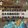 了解2024年新澳门原料网和出码表的详细信息和最新动态！2024新澳门原料网大全2024出码表