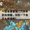 一起来看看澳门六开彩的走势图，分析一下有什么规律呢？