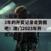 一起来看看澳门2023年的开奖记录走势图吧！澳门2023年开奖记录走势图