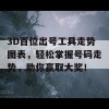 3D百位出号工具走势图表，轻松掌握号码走势，助你赢取大奖！