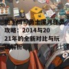 地下城与勇士深渊任务攻略：2014与2021年的全新对比与玩法解析