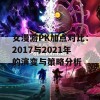 女漫游PK加点对比：2017与2021年的演变与策略分析