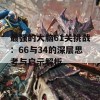 最强的大脑61关挑战：66与34的深层思考与启示解析