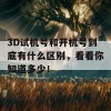 3D试机号和开机号到底有什么区别，看看你知道多少！