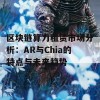 区块链算力租赁市场分析：AR与Chia的特点与未来趋势