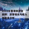 2018年香港旅游业回顾：游客增长与收入创新高分析