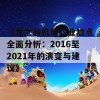 《龙之谷机械职业加点全面分析：2016至2021年的演变与建议》